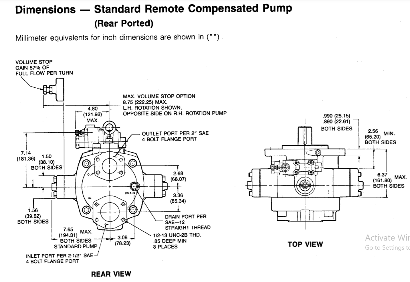 Parker Denison PVV 125-20-R-2-M-30 Hydraulic Vane pump