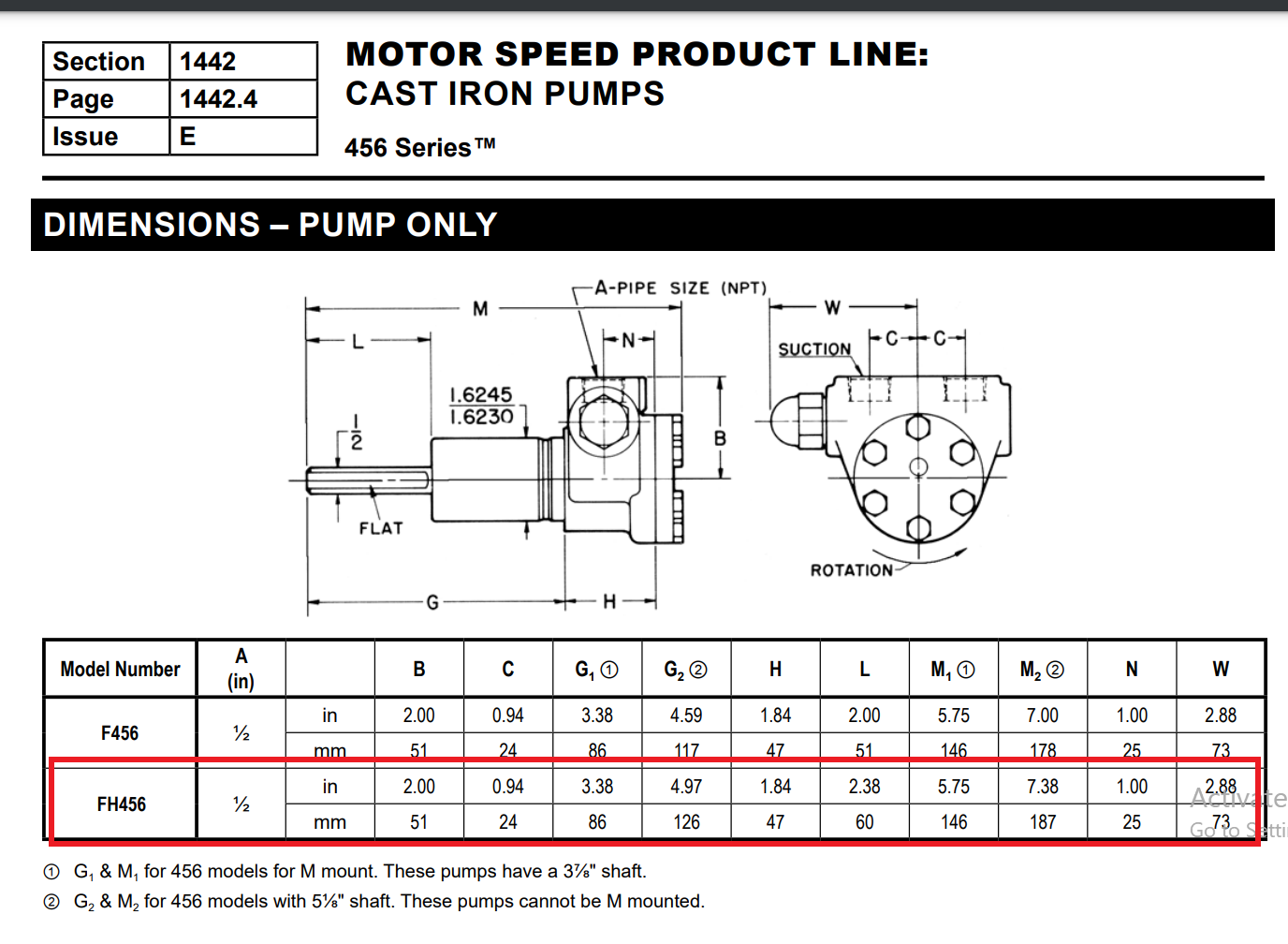 Viking pump FH456 Motor speed Cast iron pump Port size: 1/2'' in. NPT NEW