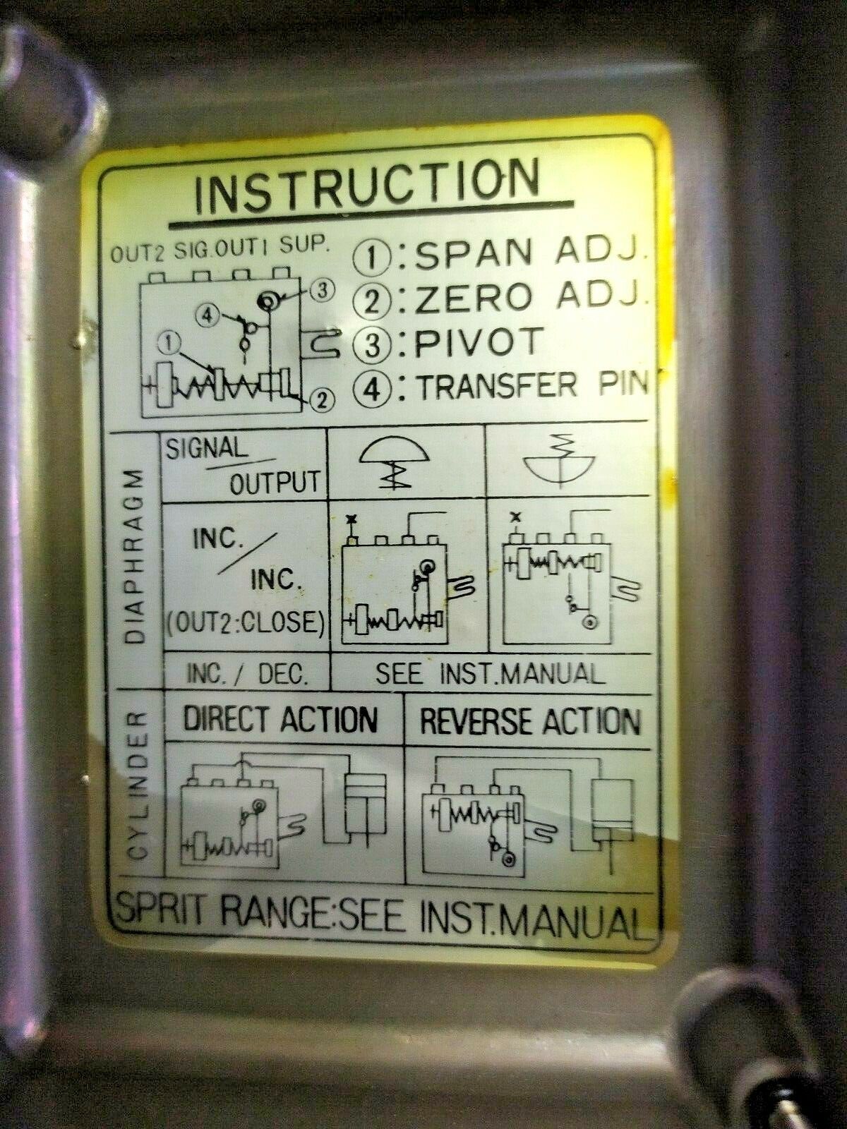 NS737S-D Nakakita Double acting lever type Positioner