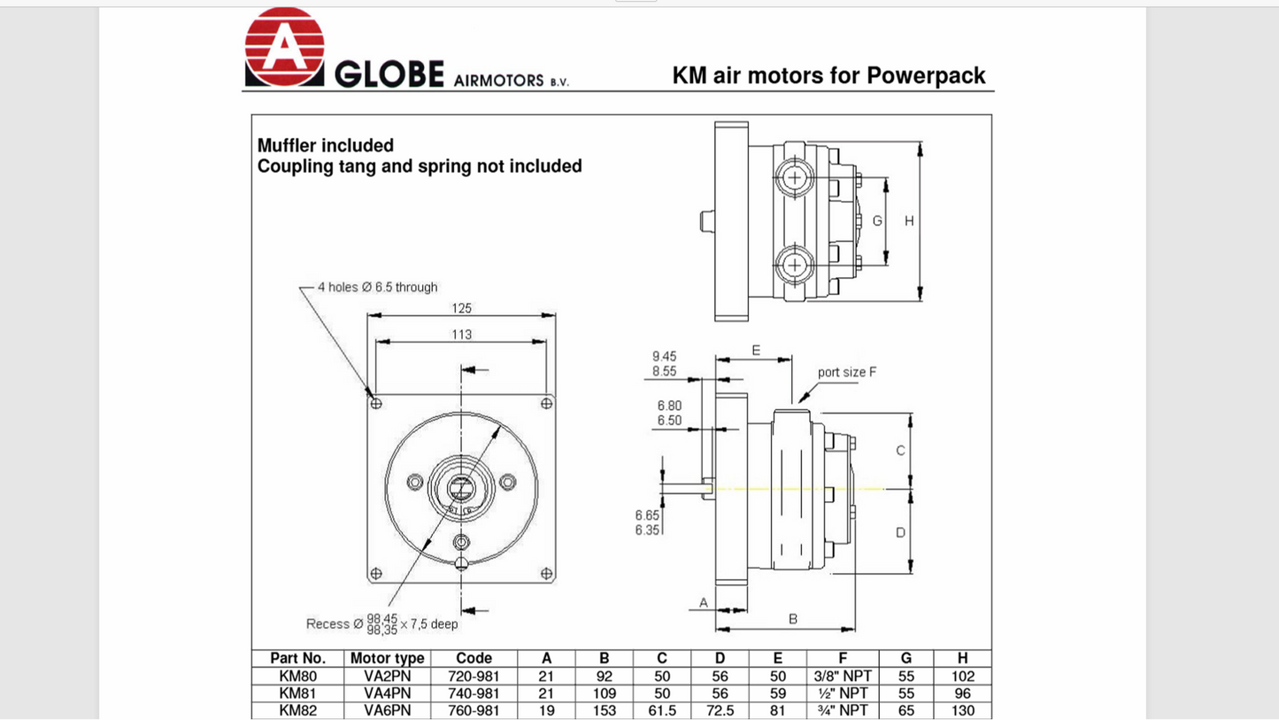 Globe Air motor KM81 Motor type: VA4PN for Powerpack 2.8hp/2.1kw - NEW